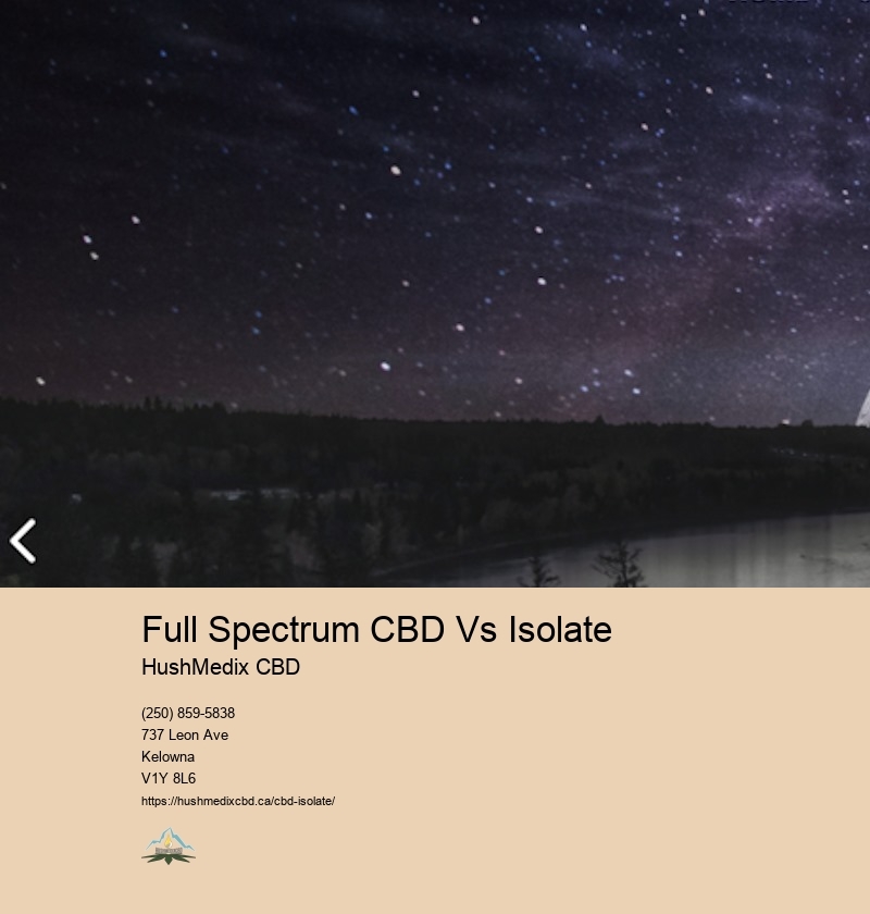 Full Spectrum CBD Vs Isolate