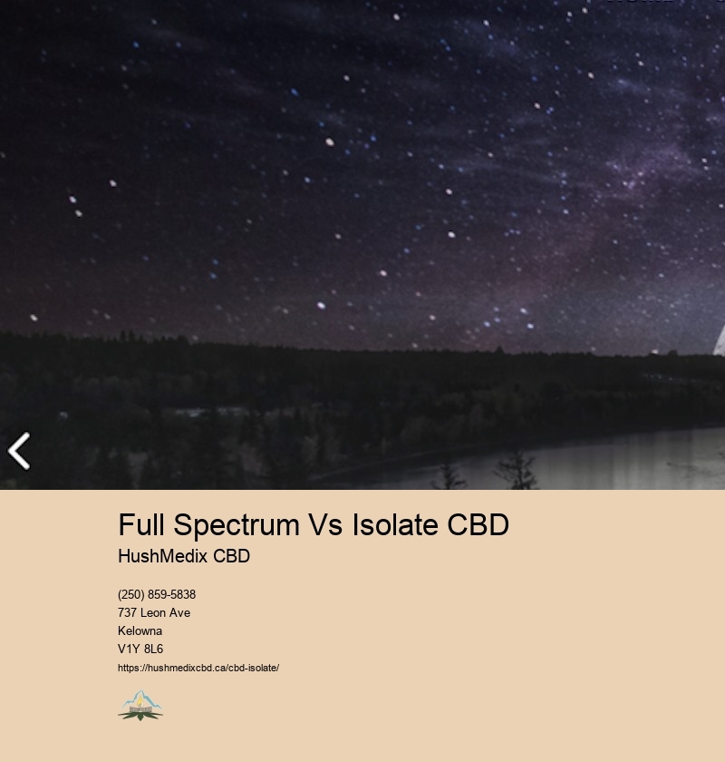Full Spectrum Vs Isolate CBD